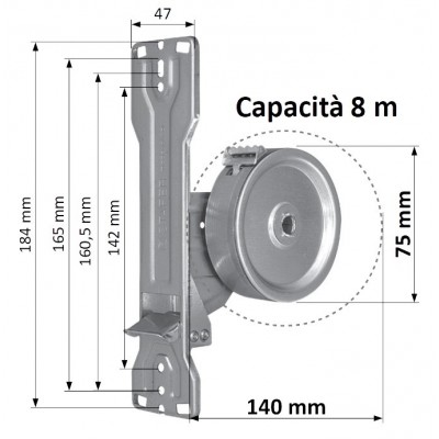 Avvolgitore Zenith Minimo...